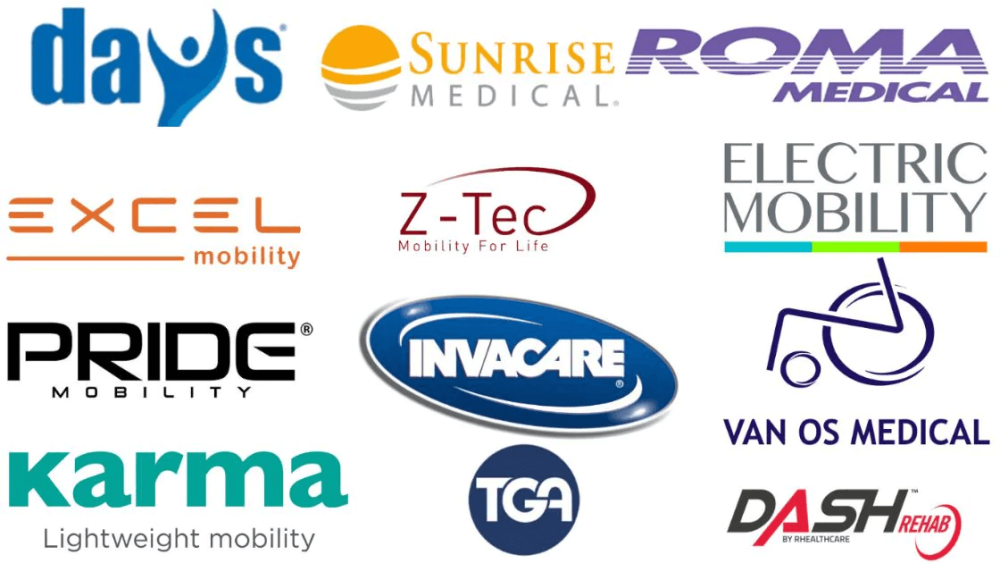 Partner Brands