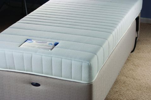 Reflex_Foam_Mattress_RMATRF