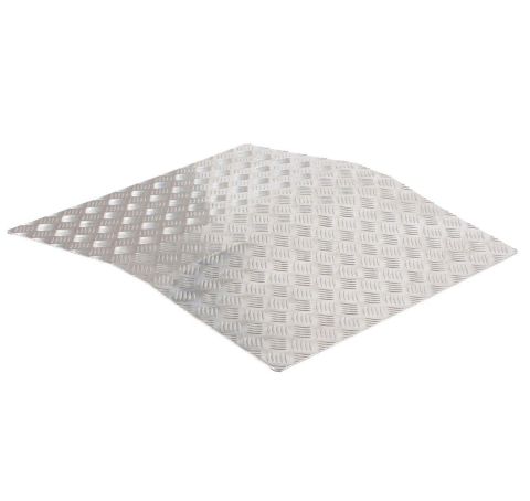 Threshold Ramp